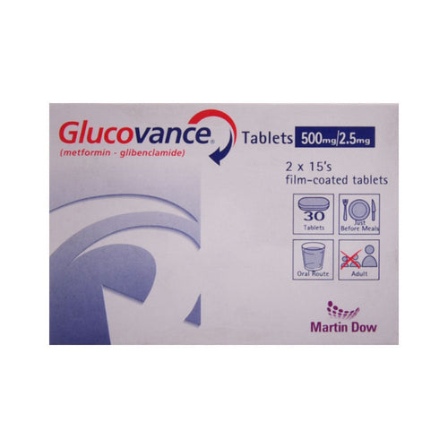 GLUCOVANCE 500/2.50MG TAB